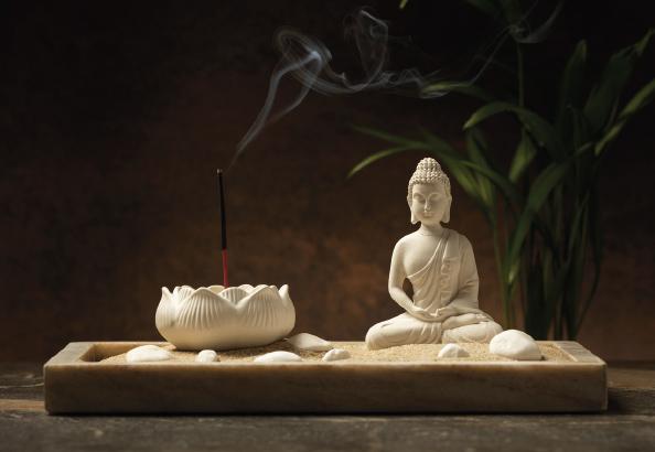  Spiritual & Religious Influence